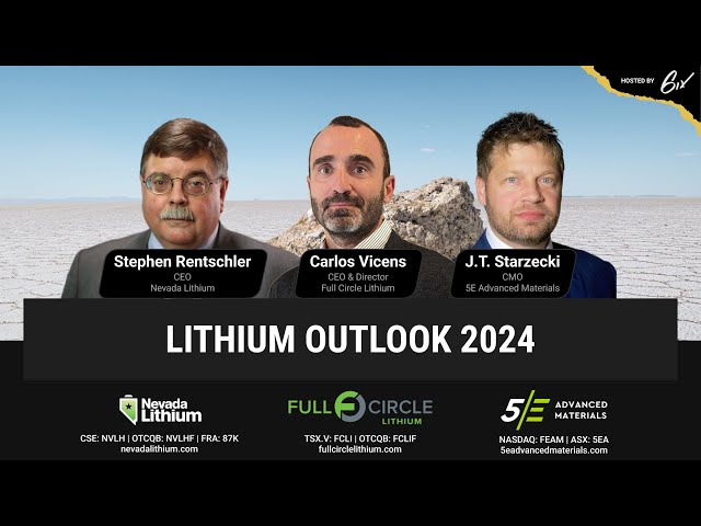 Lithium Outlook 2024