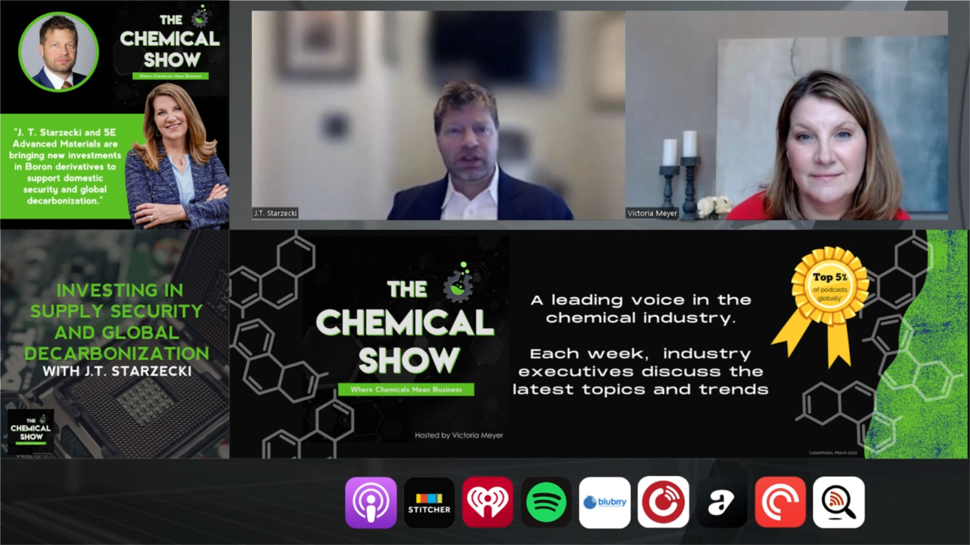 The Chemical Show – Investing in Supply Security and Global Decarbonisation with J.T. Starzecki